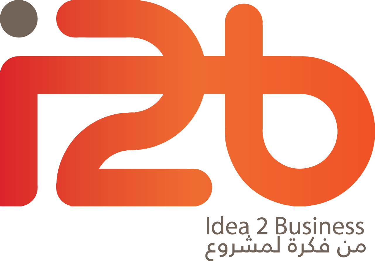 Idea2Business Logo